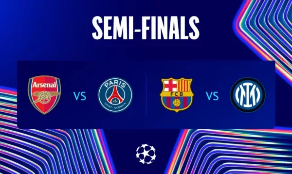 Arsenal Champions League