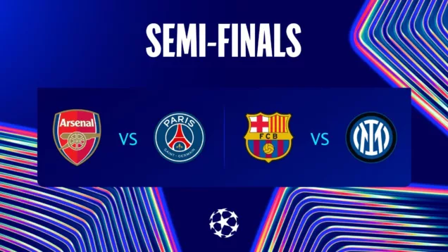 Arsenal Champions League