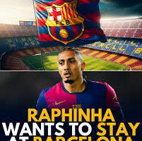 Barcelona in Positive Talks to Extend Raphinha’s Contract Beyond 2027